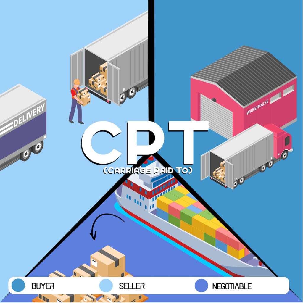 CPT - CARRIAGE PAID TO - INCOTERMS -5 CONTINENT LOGISTICS SPAIN