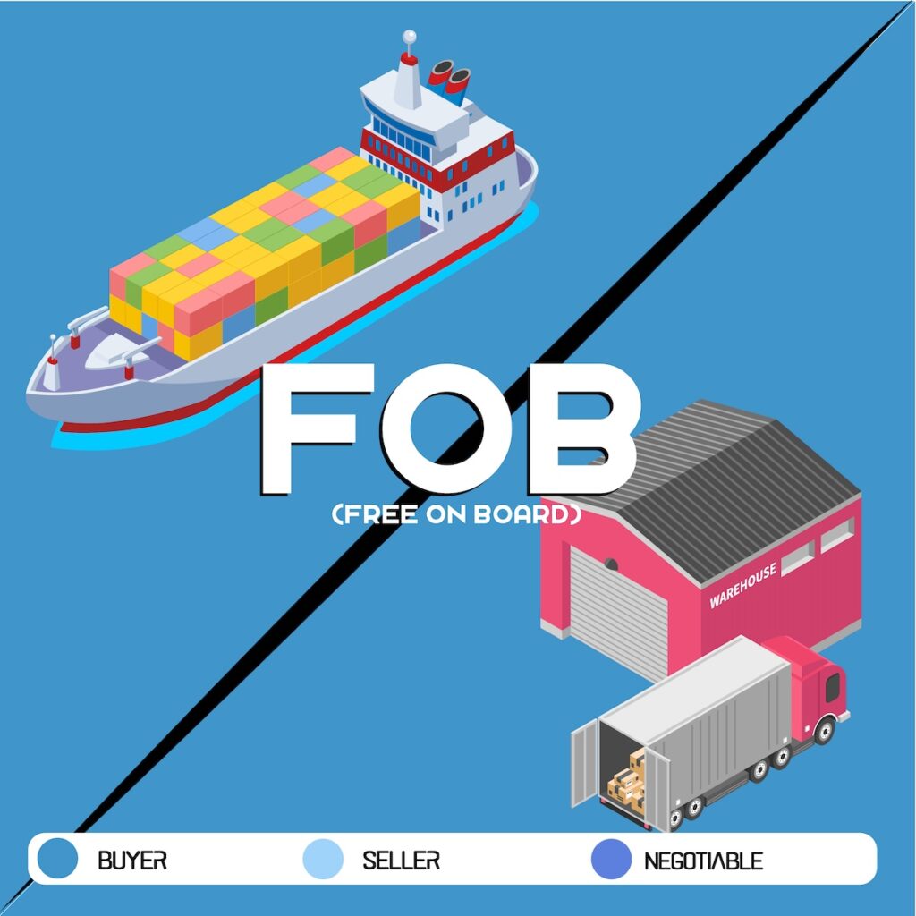 FOB - FREE ON BOARD - INCOTERMS - 5 CONTINENT LOGISTICS SPAIN